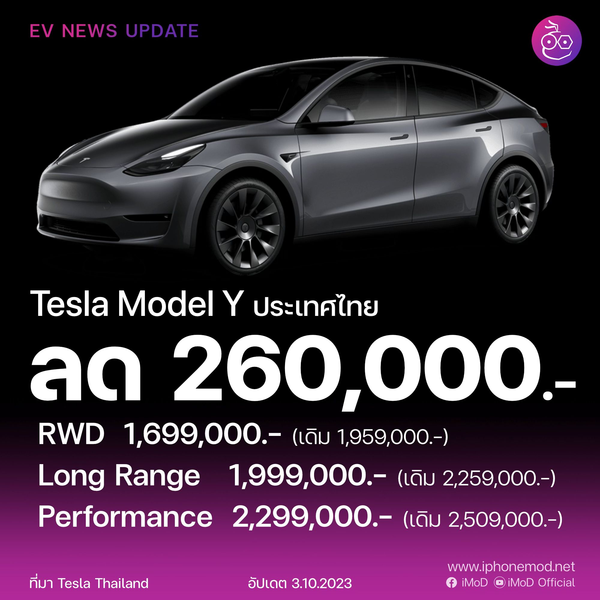 Cheapest tesla shop model y