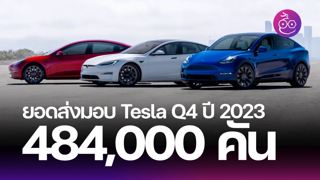 Tesla ประกาศยอดส่งมอบรถยนต์ไตรมาสที่ 4 (Q4) ปี 2023 ส่งมอบรถถึง 484,000