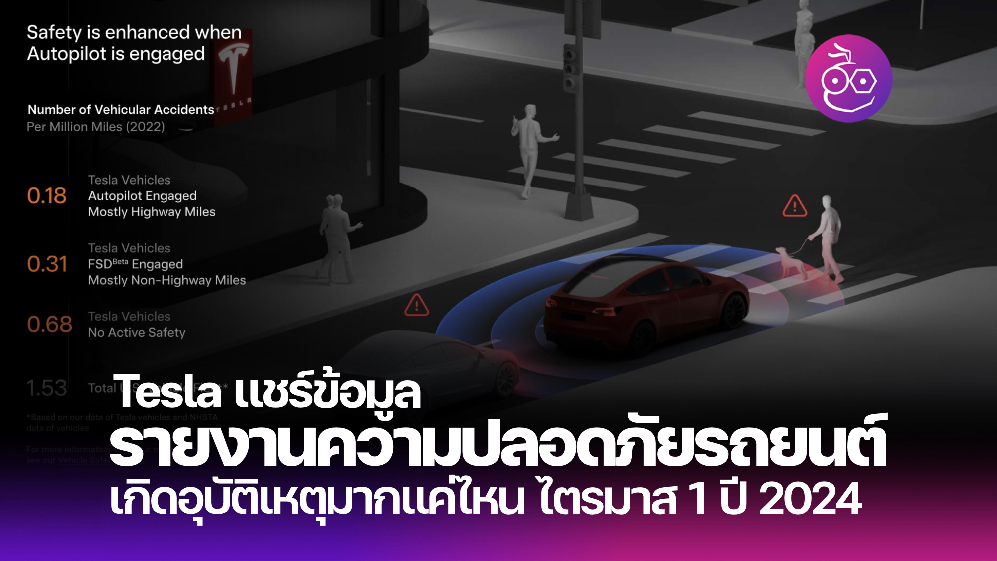 Tesla Vehicle Safety Report Archives - EVMoD - ข่าวรถยนต์ไฟฟ้า EV ...