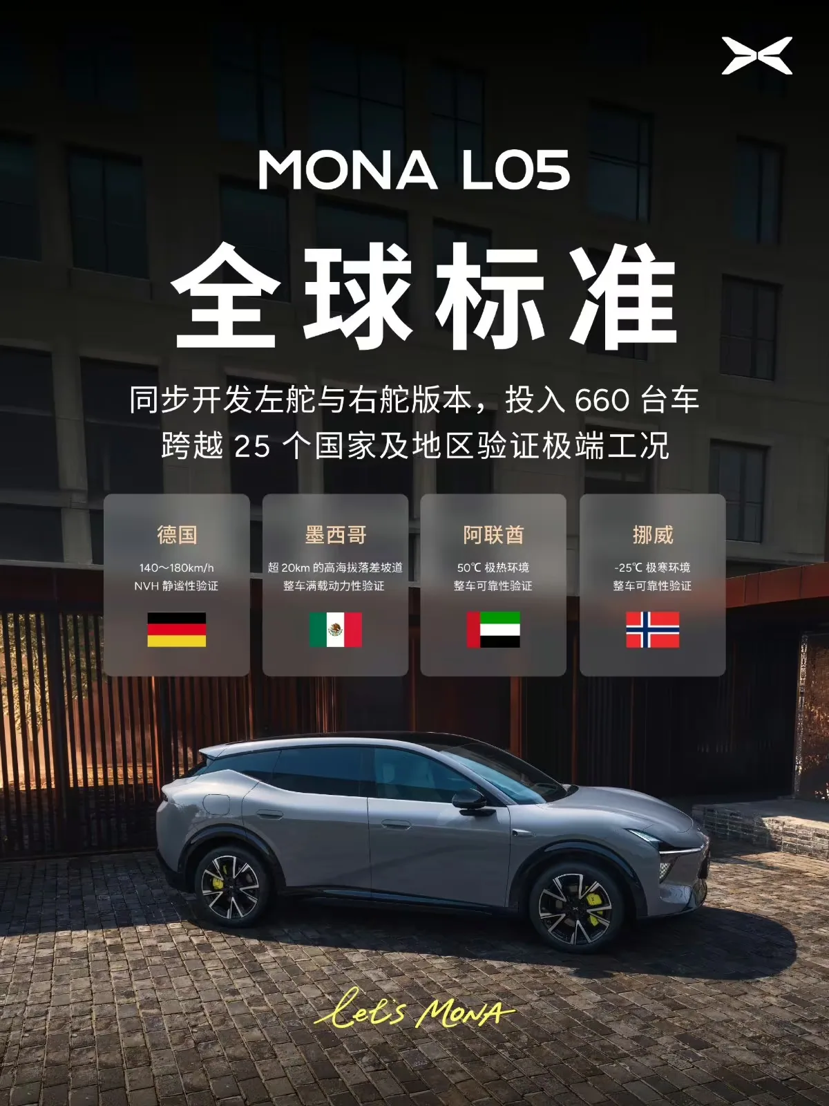 Xpeng เริ่มส่งออก Mona L05 ลุยตลาดโลก 65 ประเทศ ก่อนเปิดตัวทางการในจีน 29 ต.ค. นี้!