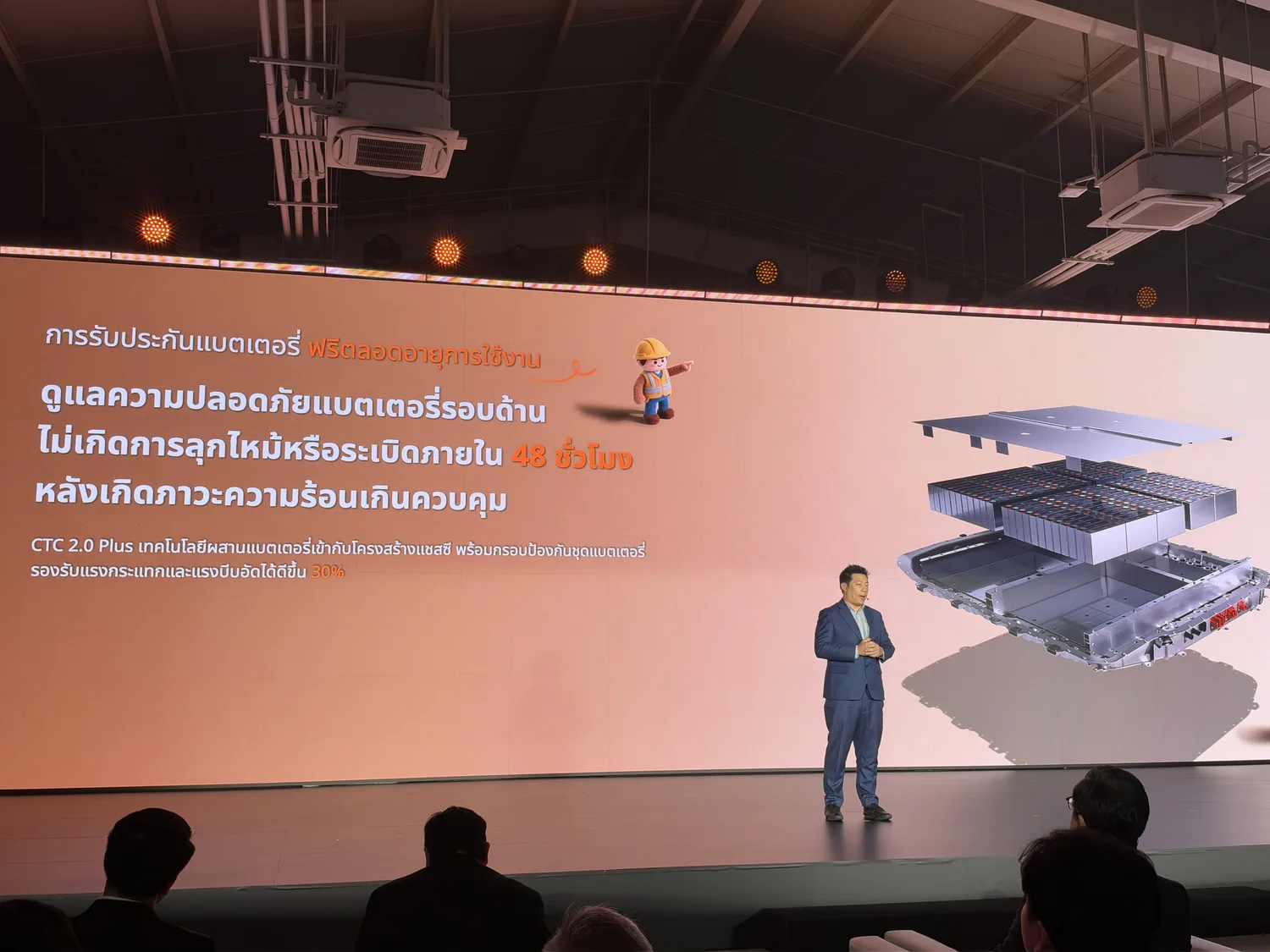 สไลด์เทคโนโลยีแบตเตอรี่ CTC 2.0 Plus ของ Leapmotor B03X