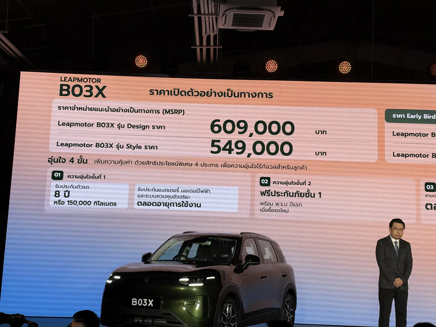 ราคาจำหน่ายอย่างเป็นทางการและสิทธิพิเศษของ Leapmotor B03X