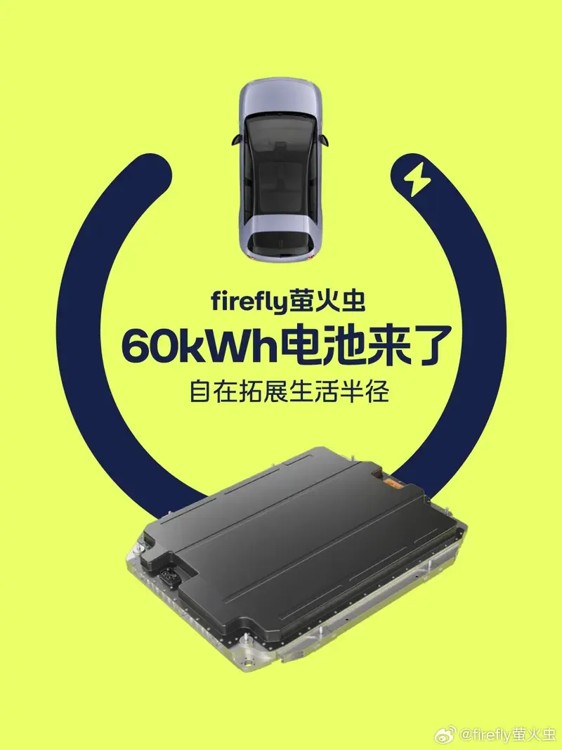 โปสเตอร์เปิดตัวชุดแบตเตอรี่ 60 kWh สำหรับ Firefly